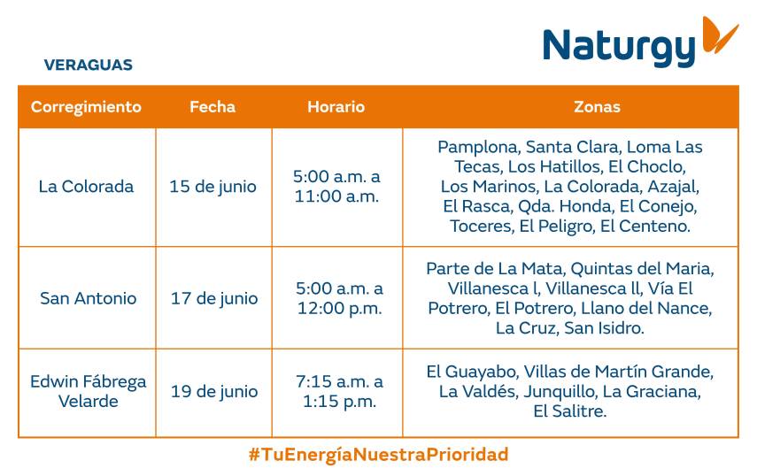 $!Aviso importante: Trabajos de mantenimiento en la red eléctrica del 15 al 21 de junio de 2026