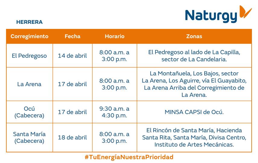 $!AVISO IMPORTANTE: Trabajos de mantenimiento en la red eléctrica del 13 al 19 de abril de 2026