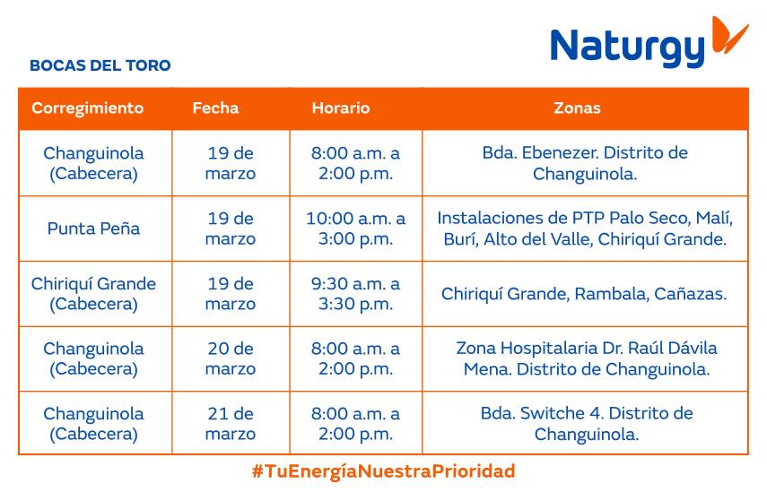 $!AVISO IMPORTANTE: Trabajos de mantenimiento en la red eléctrica del 16 al 22 de marzo de 2026