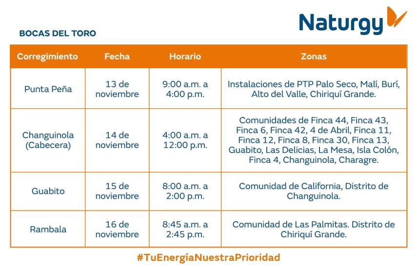 $!Aviso importante: Trabajos de mantenimiento en la red eléctrica del 10 al 16 de noviembre de 2025