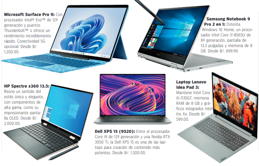 $!Las mejores laptops del 2022
