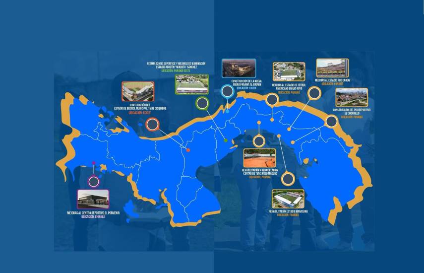 Instalaciones en renovación