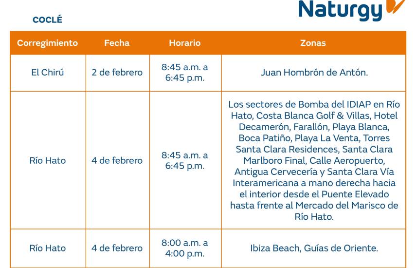$!Aviso importante: Trabajos de mantenimiento en la red eléctrica del 2 al 8 de febrero de 2026