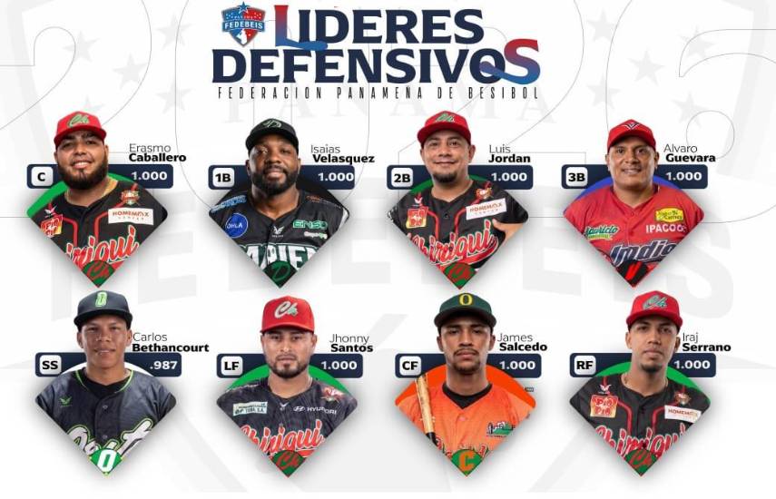Los campeones defensivos y ofensivos del Béis Mayor