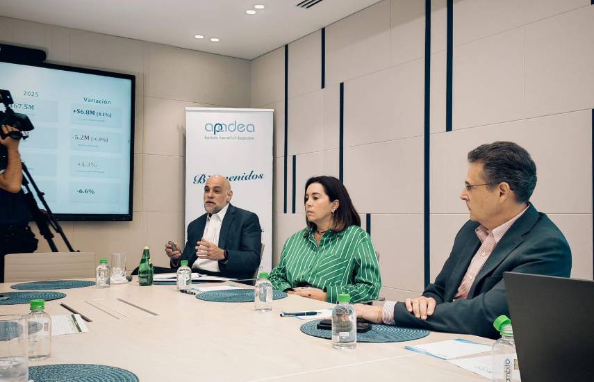 Seguros crecen 5.6% y superan los $1,200 millones