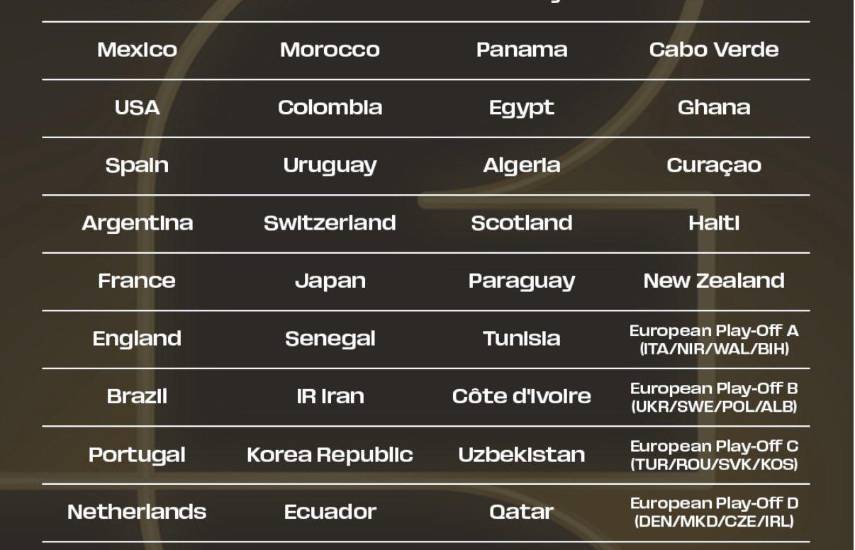 Caldo Deportivo del 26 de noviembre de 2025