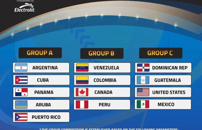 $!Panamá dirá presente en el Panamericano de Sóftbol Masculino