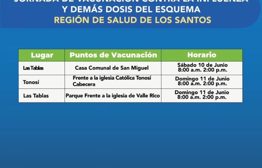 Minsa habilita puntos de vacunación durante el fin de semana