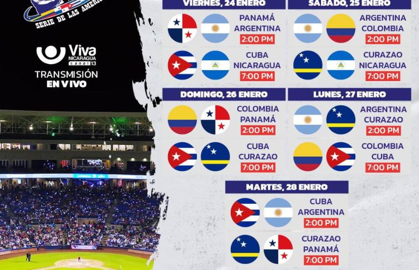 Serie de las Américas 2025