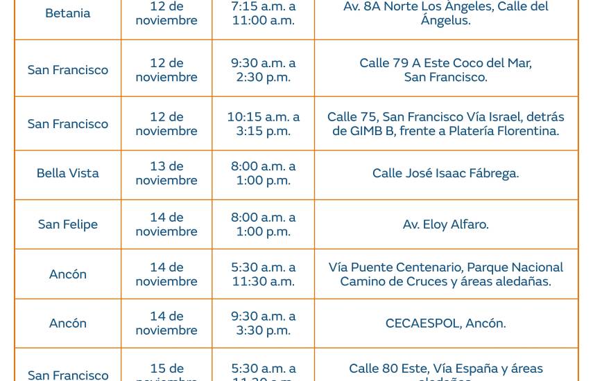 $!Aviso importante: Trabajos de mantenimiento en la red eléctrica del 10 al 16 de noviembre de 2025
