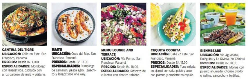 $!¡La sazón criolla!