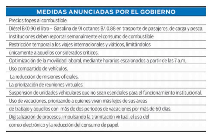 $!Los precios de la gasolina y el diésel vuelven a aumentar a partir de mañana
