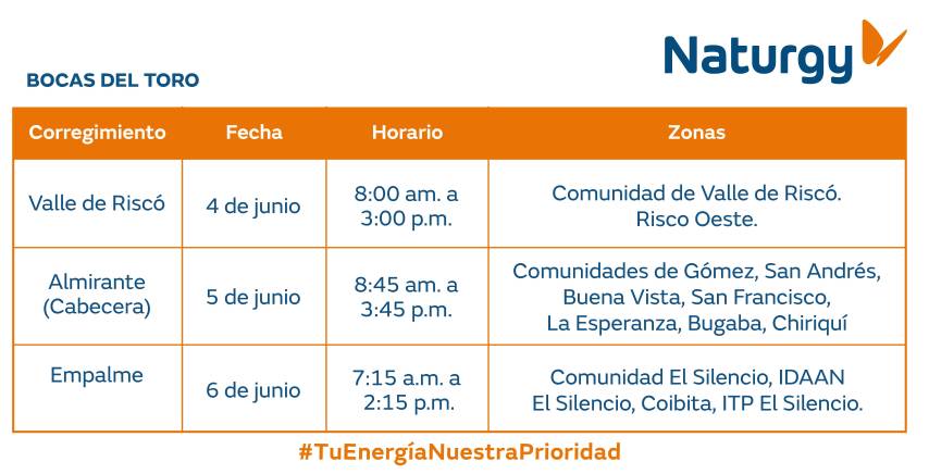 $!AVISO IMPORTANTE: Trabajos de mantenimiento en la red eléctrica del 1 al 7 de junio de 2026