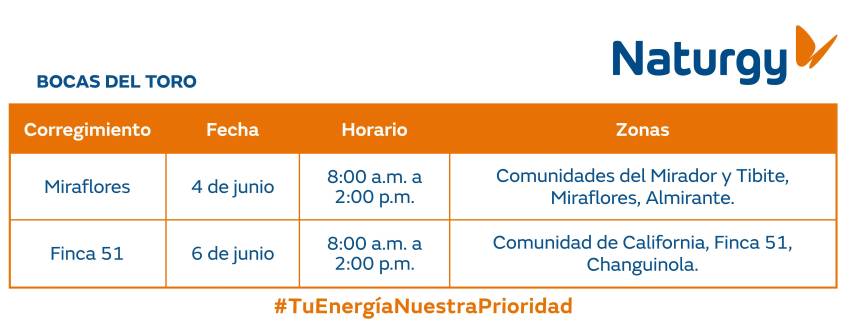 $!Aviso Importante: Trabajos de mantenimiento en la red eléctrica del 2 al 8 junio de 2025