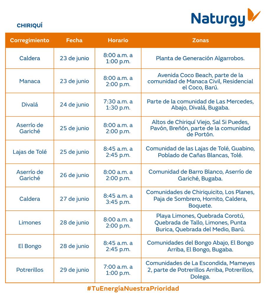 $!AVISO IMPORTANTE: Trabajos de mantenimiento en la red eléctrica del 23 al 29 de junio de 2025