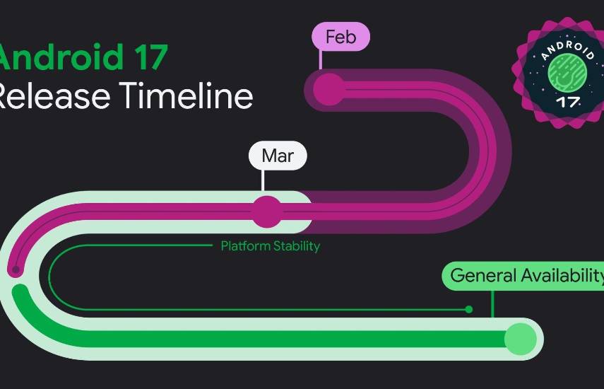 Google lanza la beta 4 de Android 17, la última antes de su lanzamiento y con mención a la función ‘Pixel Glow’