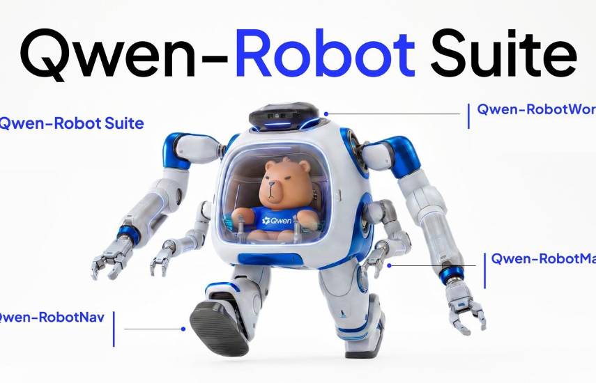 QWEN | Imagen de Qwen-Robot Suite.