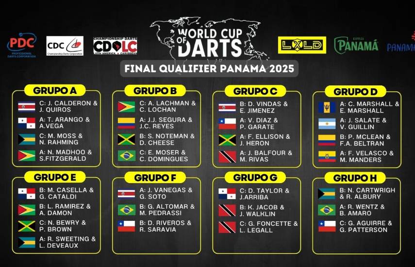 $!Epicentro regional del dardo