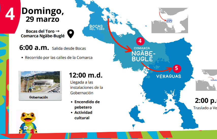 Revelan recorrido de la antorcha de los Juegos Suramericanos de la Juventud Panamá 2026