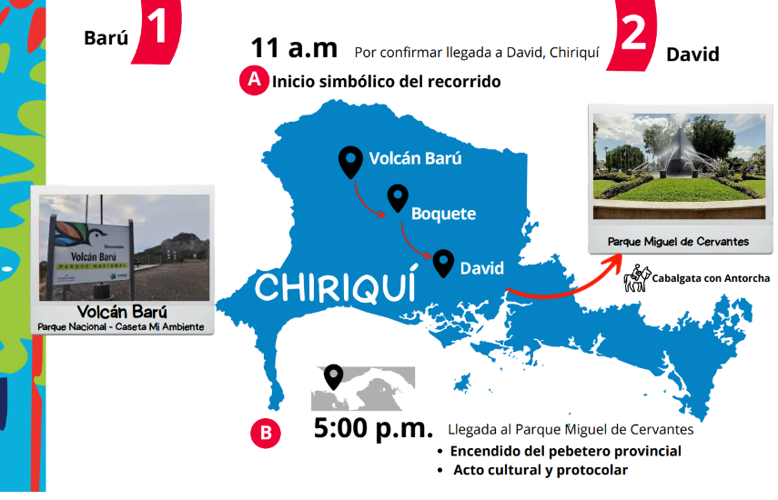 Revelan recorrido de la antorcha de los Juegos Suramericanos de la Juventud Panamá 2026