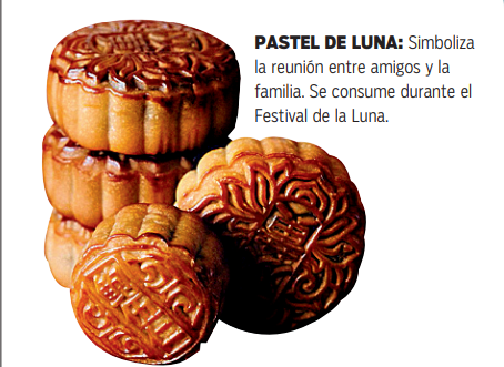 dulces