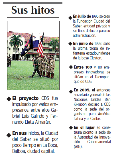 Datos