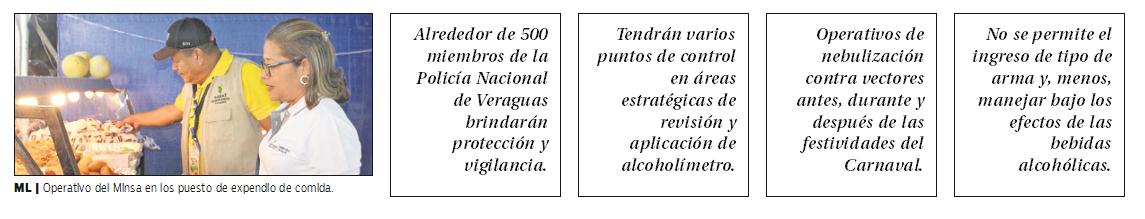 datos