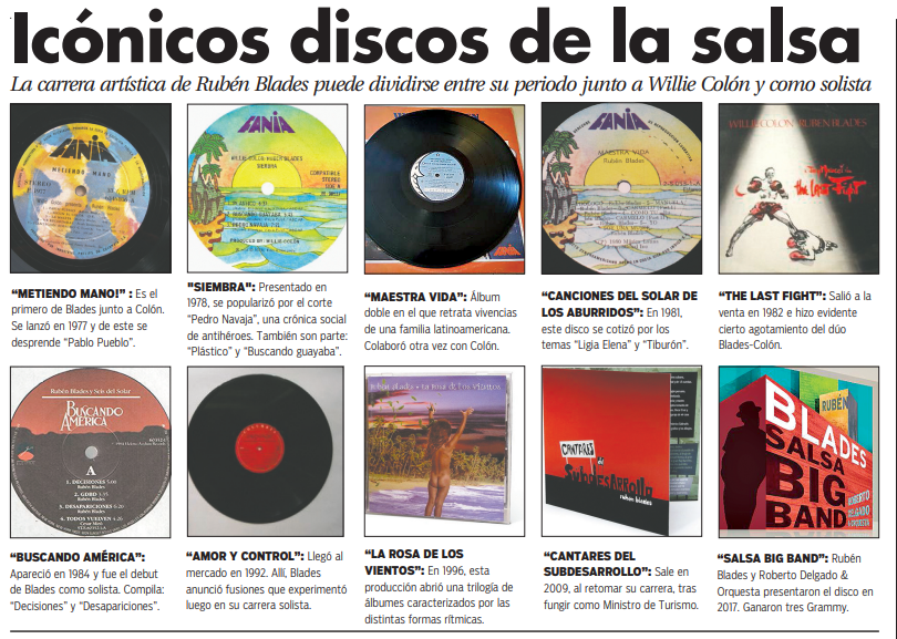 Discos